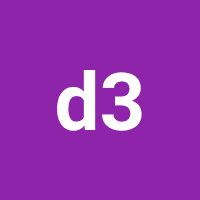 Avatar for douglasernser54_35nobk